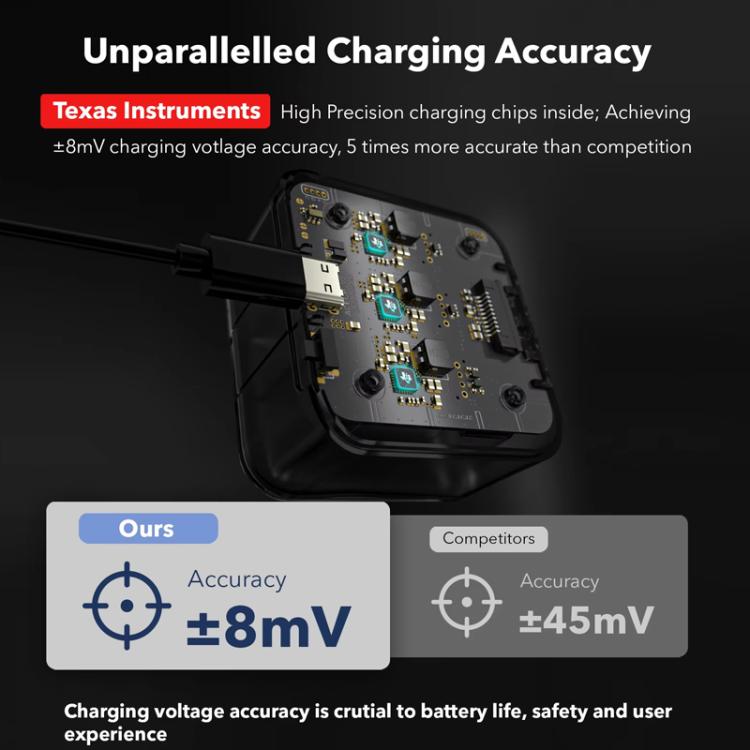 For Insta360 Ace Pro/Ace Pro 2 Battery Charger 3-Channel Fast Charging Station With OLED Screen - Transparent Black