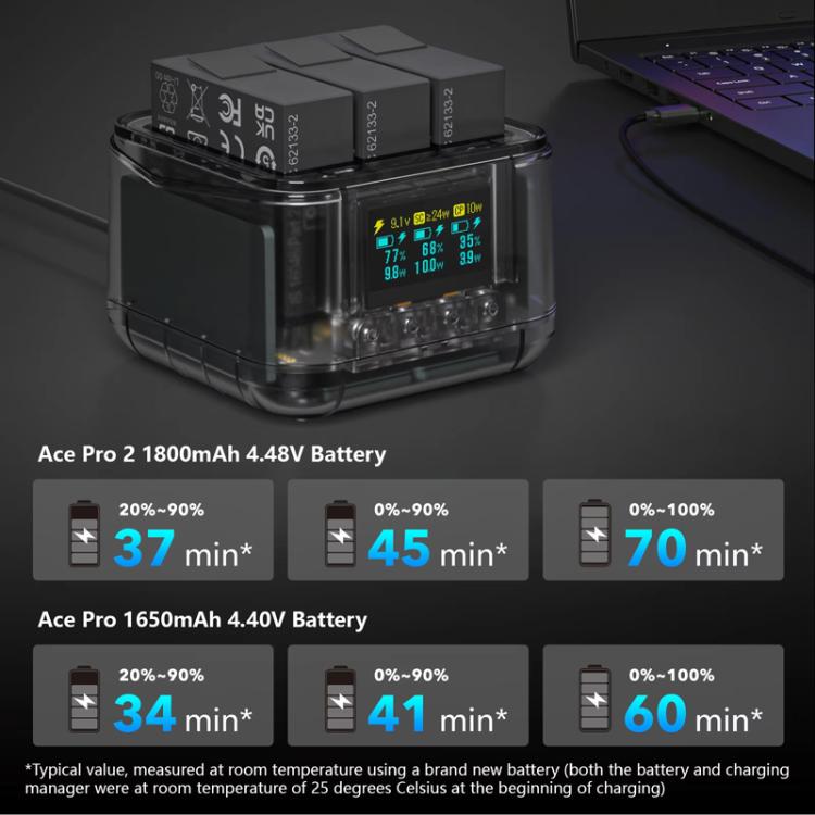 For Insta360 Ace Pro/Ace Pro 2 Battery Charger 3-Channel Fast Charging Station With OLED Screen - Transparent Black