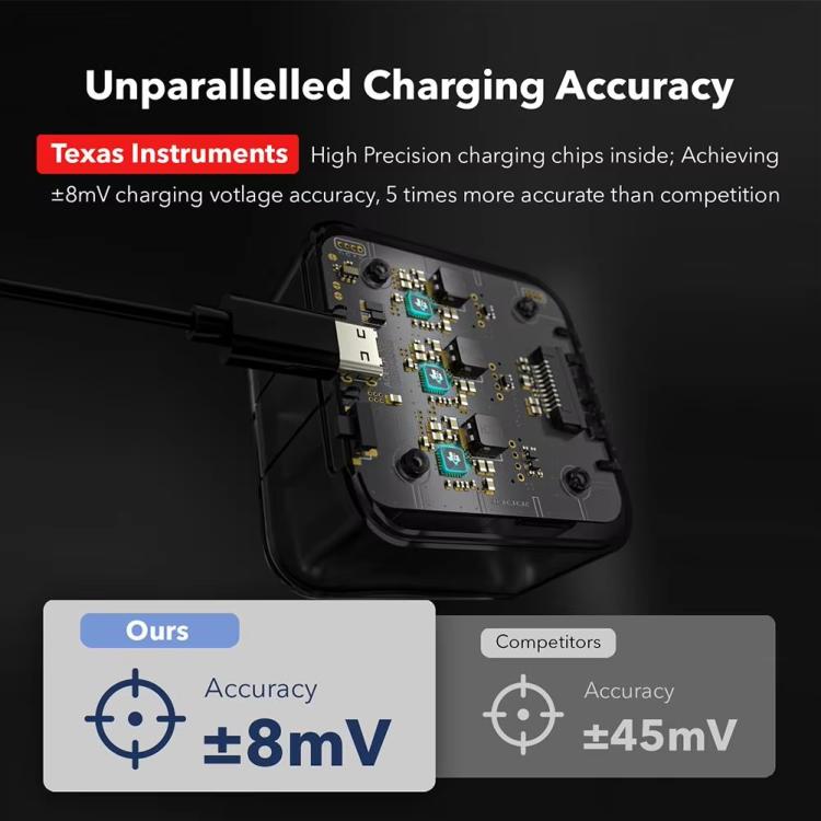 For GoPro HERO13 Black Triple Battery Charger Smart Charging Dock With OLED Display - Transparent Black