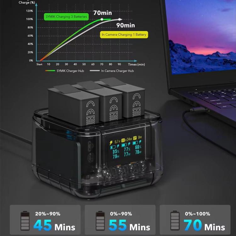 For GoPro HERO13 Black Triple Battery Charger Smart Charging Dock With OLED Display - Transparent Black