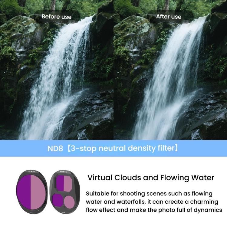 For DJI Mavic 4 Pro RCSTQ Lens Filter, Style: ND8