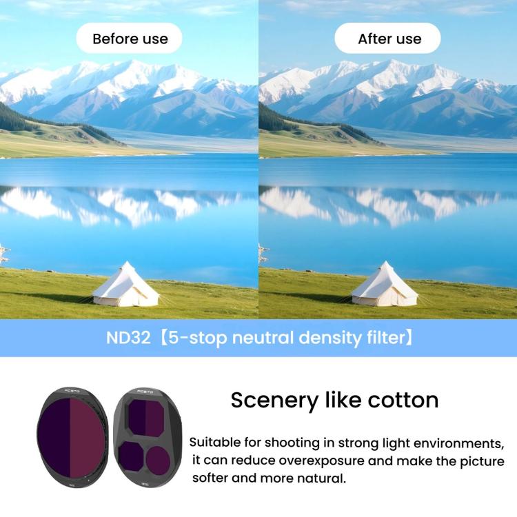 For DJI Mavic 4 Pro RCSTQ Lens Filter, Style: CPL