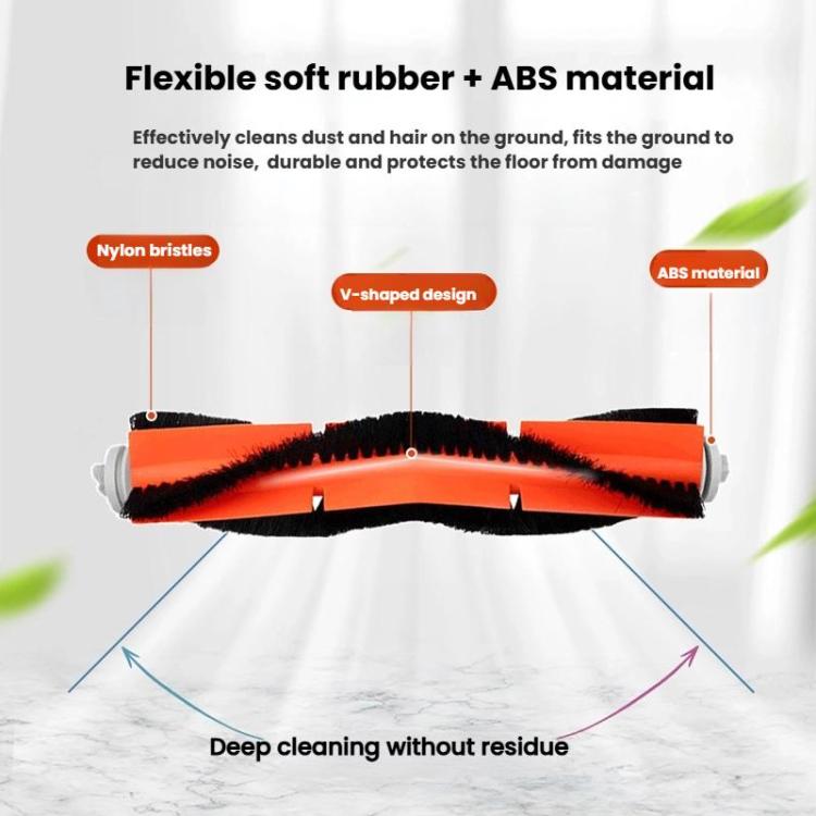 For Xiaomi Roborock S50/T4/T6/T7 Vacuum Robot Replacement Parts 1pair Filter