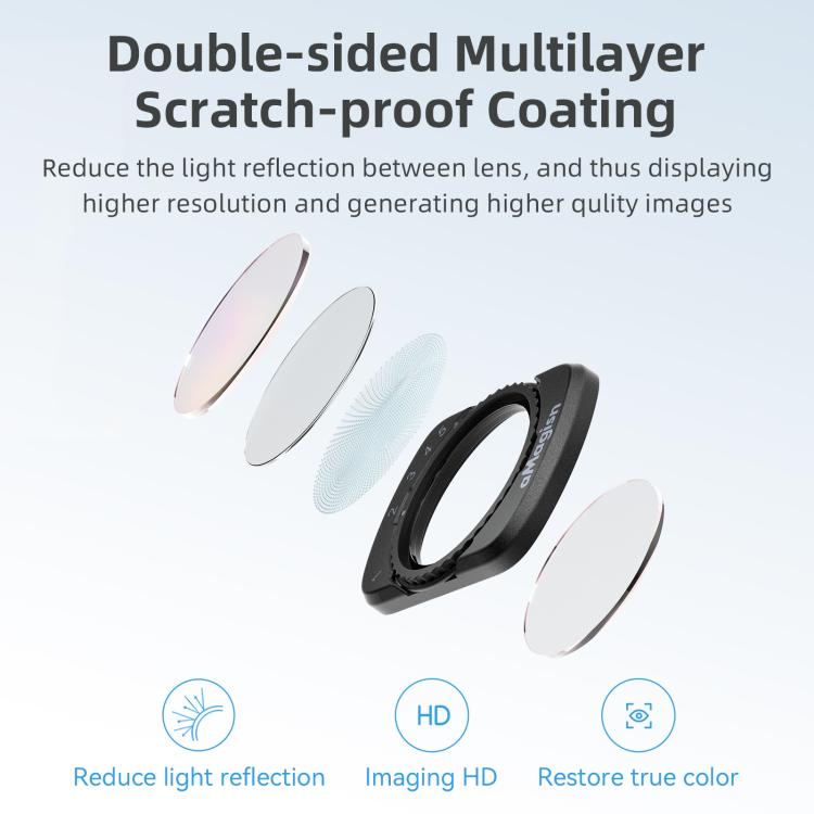 For DJI Osmo Pocket 3 aMagisn Adjustable Magnetic Filter Camera Lens Filters ND 6 To 10 Gear