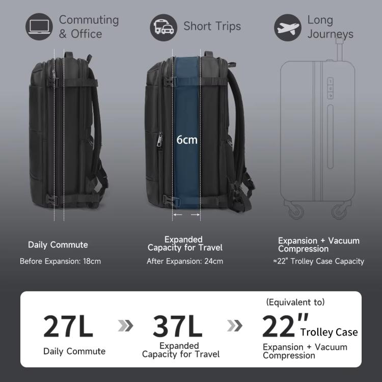 Tigernu Expandable Business Backpack 17-Inch Laptop Bag Wet/Dry Separation Pockets Blue