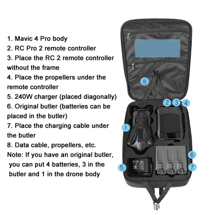 For DJI Mavic 4 Pro Creator Combo RC Pro 2 /RC 2 Backpack Storage Bag EVA Travel Case - Black