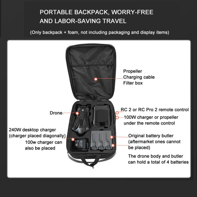 For DJI Mavic 4 Pro Fly More Combo / Creator Combo BKANO Hard Shell Backpack Storage Bag - Black