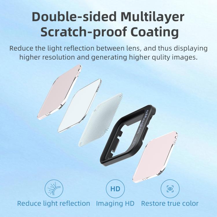 For DJI Flip aMagisn Filter Lens Accessories, Spec: ND8+ND16+ND32+ND64+CPL+1/4 Mist