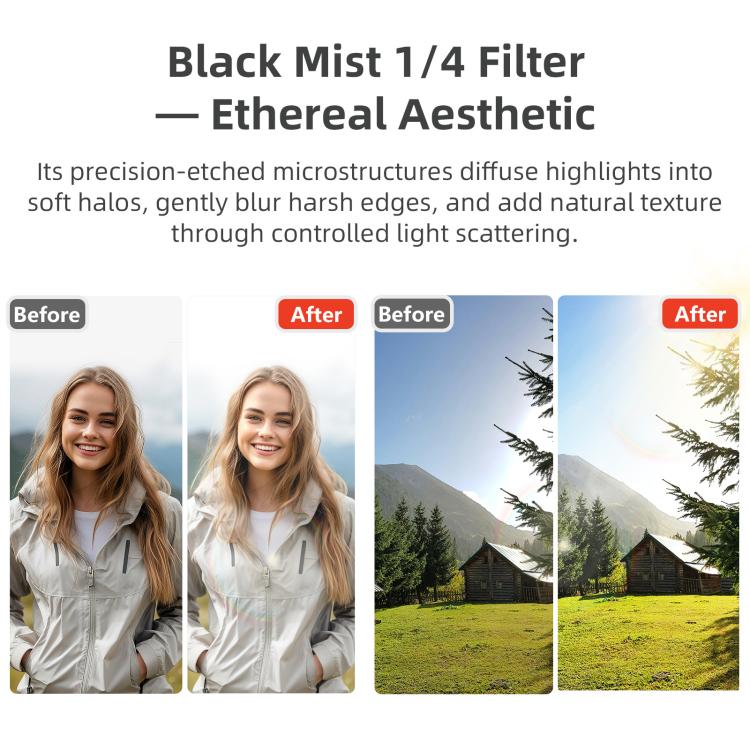 For DJI Flip aMagisn Filter Lens Accessories, Spec: CPL