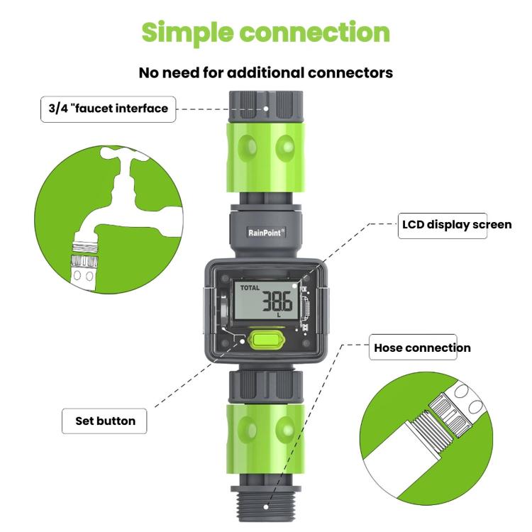 RainPoint Water Flow Data Measurement Sensor - EU