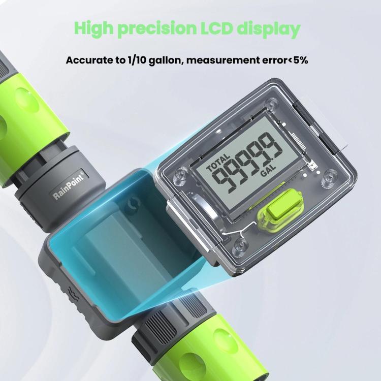 RainPoint Water Flow Data Measurement Sensor - EU