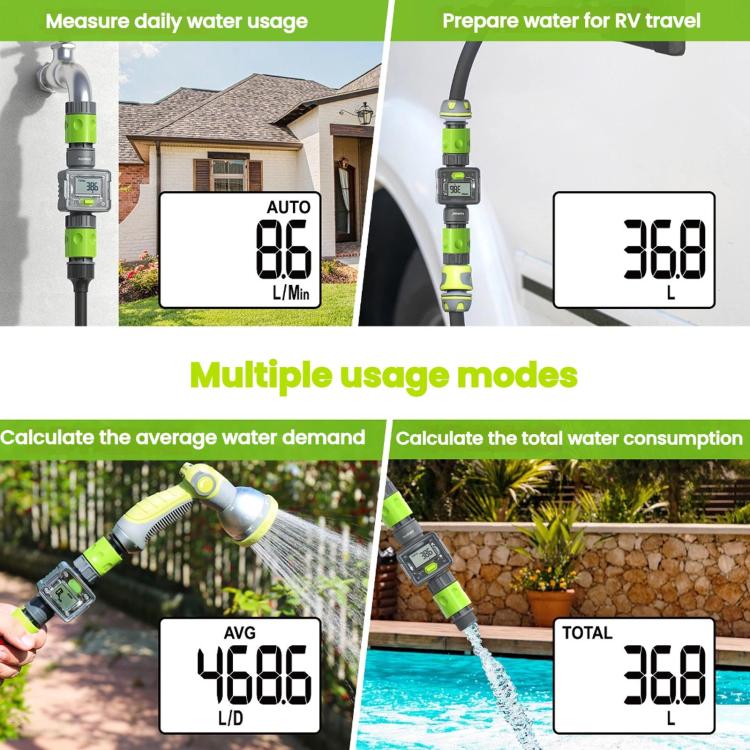 RainPoint Water Flow Data Measurement Sensor - EU