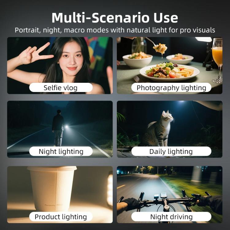 For DJI Action 5 Pro/ Action 4 Flymile 20 LEDs Magnetic Fill Light Rechargeable Video Light 3000K/4440K/8700K Adjustable - Black