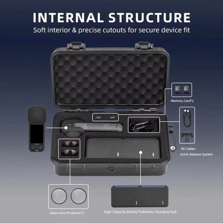 For Insta360 X5 Camera Flymile Portable Protective Hard Case Waterproof Shockproof Travel Carrying Storage Box - Black