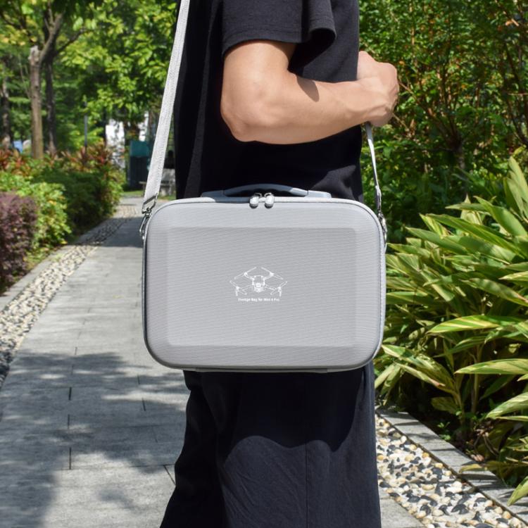 For DJI MINI 4 PRO BRDRC Remote Control Accessories Storage Handbag - Gray