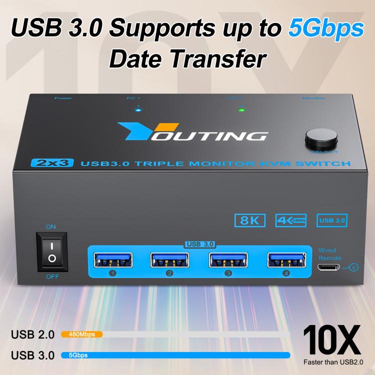 YOUTING YT-203HD 2 In 3 Out KVM USB3.0 Switch AU Plug