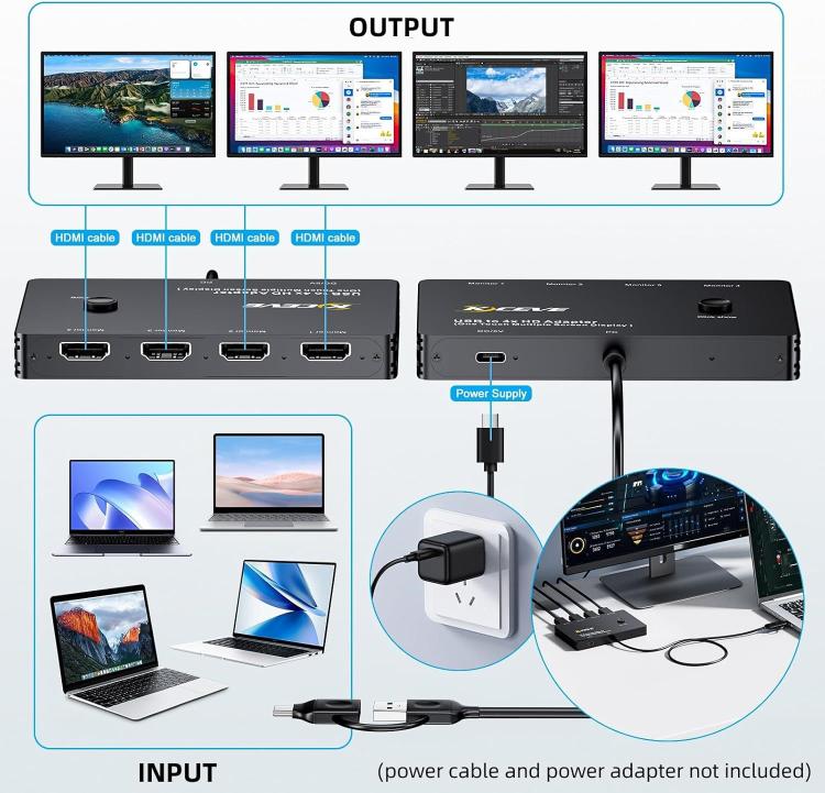 KCEVE MSTH14 USB / Type-C To 4 HDMI Port Adapter KVM Switch
