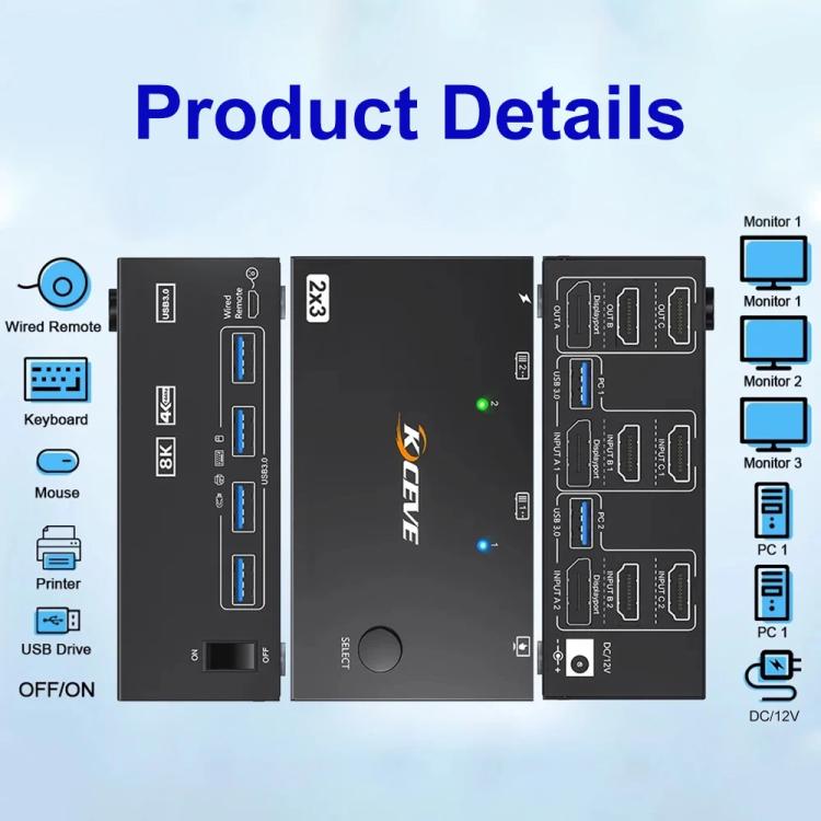 KCEVE KC-KVM204DH 2 In 4 Out 8K 60Hz KVM Switch For 2 Computer 4 Monitors EU Plug