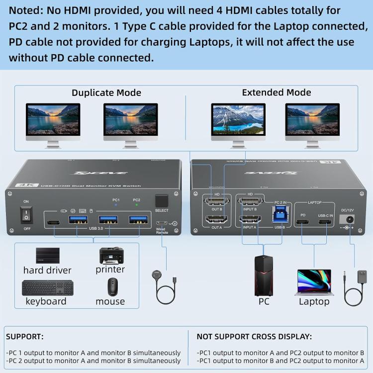 KVEVE KC-KVM202CH USB 3.0 Dual Monitor 4K 60Hz KVM Switch UK Plug
