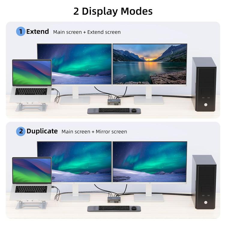 KVEVE KC-KVM202CH USB 3.0 Dual Monitor 4K 60Hz KVM Switch AU Plug