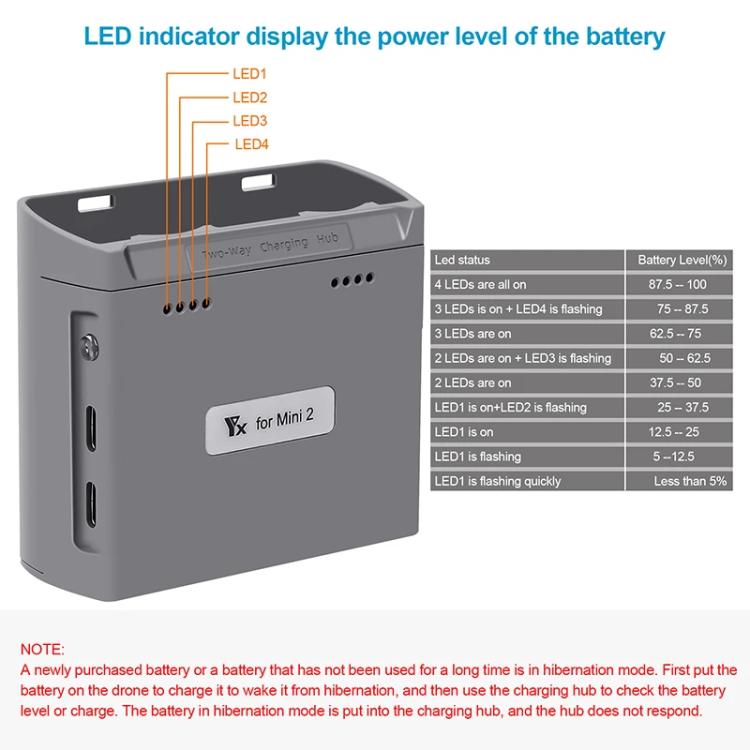 For DJI Mini 2 SE/Mini 2/Mini 4K YX Charger 2-way Battery Charging Hub - Gray