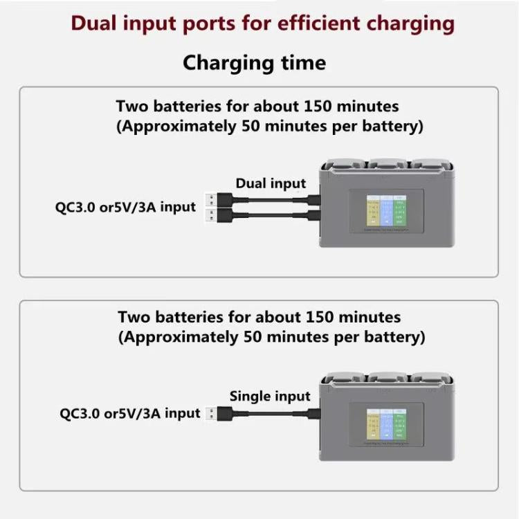 For DJI Mini 2 SE/Mini 2/Mini 4K YX 3-way Battery Charging Hub With Color Screen - Gray
