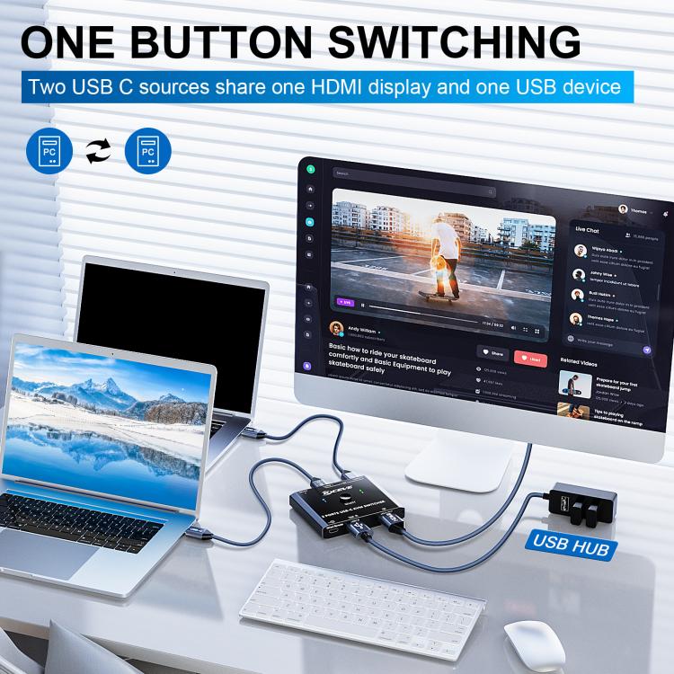 KCEVE KC-C201H 2 Type-C Input 1 Output KVM Switch Support 4K 60Hz