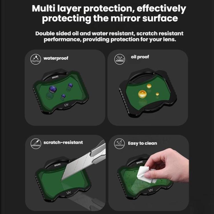 For DJI Avata 2 BRDRC Aluminum Frame Filter Accessories, Specification: CPL