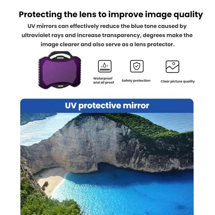 For DJI Avata 2 BRDRC Aluminum Frame Filter Accessories, Specification: ND32