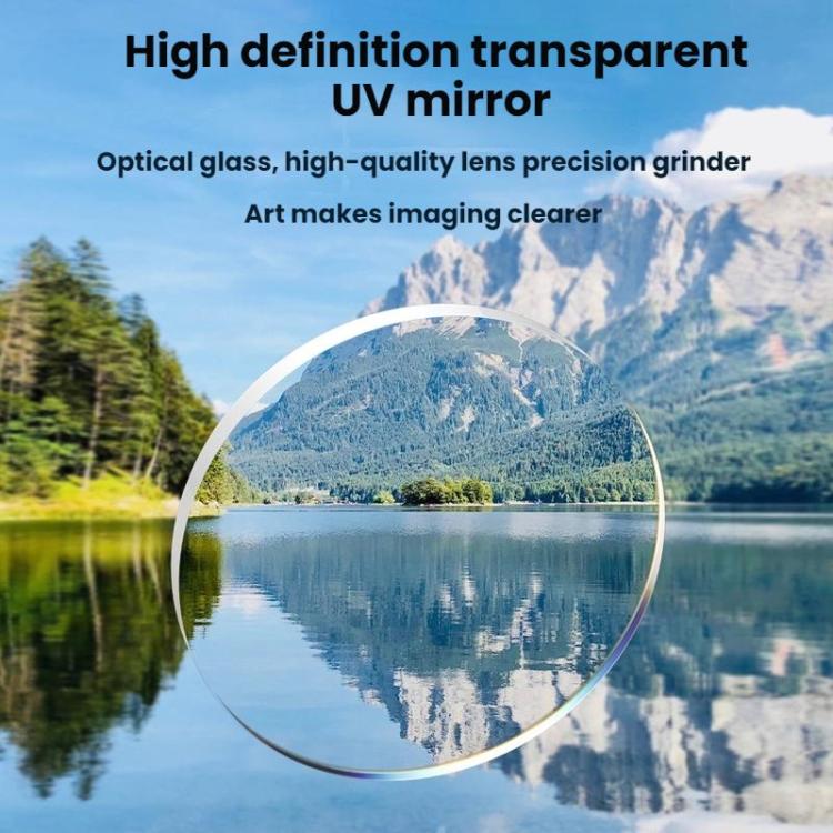 For DJI Avata 2 BRDRC Aluminum Frame Filter Accessories, Specification: ND8+ND16+ND32+ND64