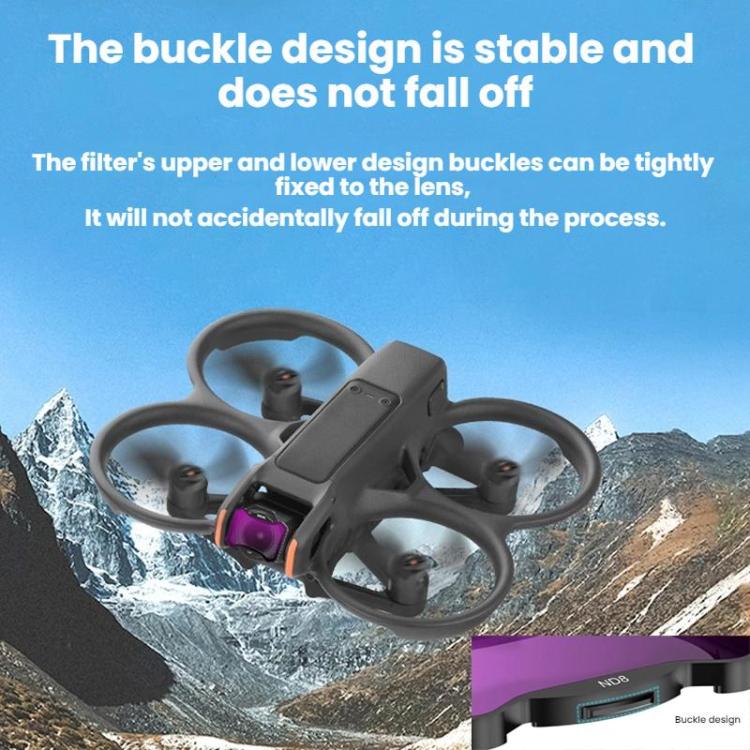 For DJI Avata 2 BRDRC Aluminum Frame Filter Accessories, Specification: ND8+ND16+ND32+ND64