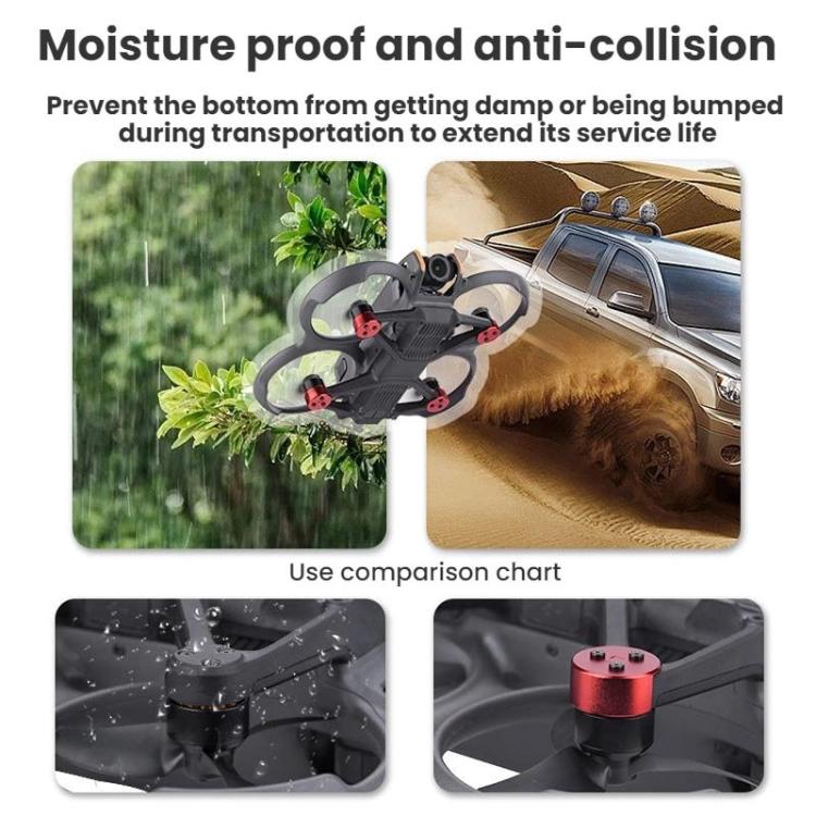For DJI Avata 2 BRDRC Motor Dust Protection Cover Accessories, Specification: Bottom Cover + Lens Cover