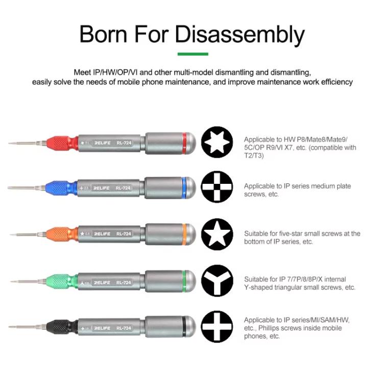 RELIFE RL-724 Phillips 2.5 High Precision Torque Screwdriver For Mobile Phone Repair Disassembly