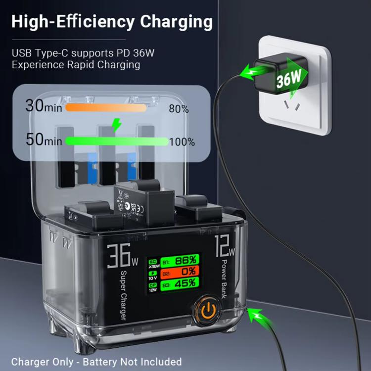 CYNOVA Fast Charging Hub for DJI Osmo 360/Action 5 Pro/4/3 With 1.14 inch TFT LCD Display - Translucent