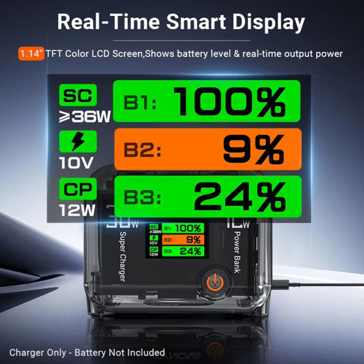CYNOVA Fast Charging Hub for DJI Osmo 360/Action 5 Pro/4/3 With 1.14 inch TFT LCD Display - Translucent