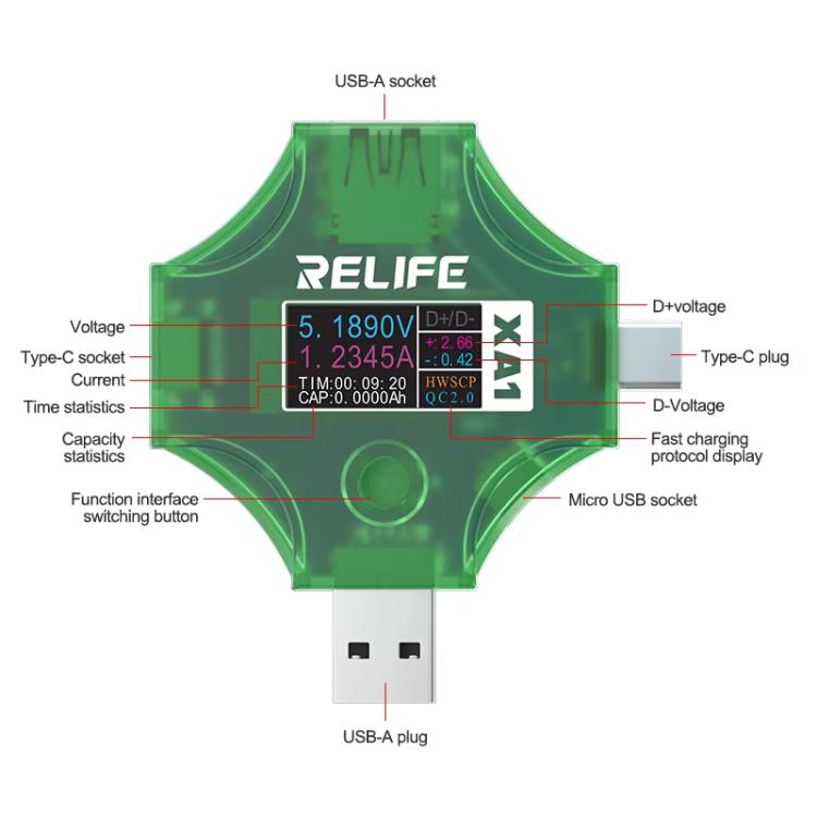 RELIFE XA1 Current Voltage Multifunctional Tester Mobile Phone Repair Current Voltage Testing Tool