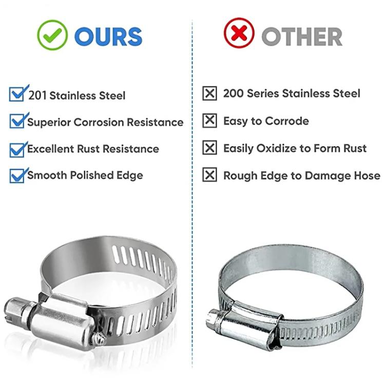 40pcs /Set Stainless Steel American-Style Heavy-Duty Clamp Kit - 303g