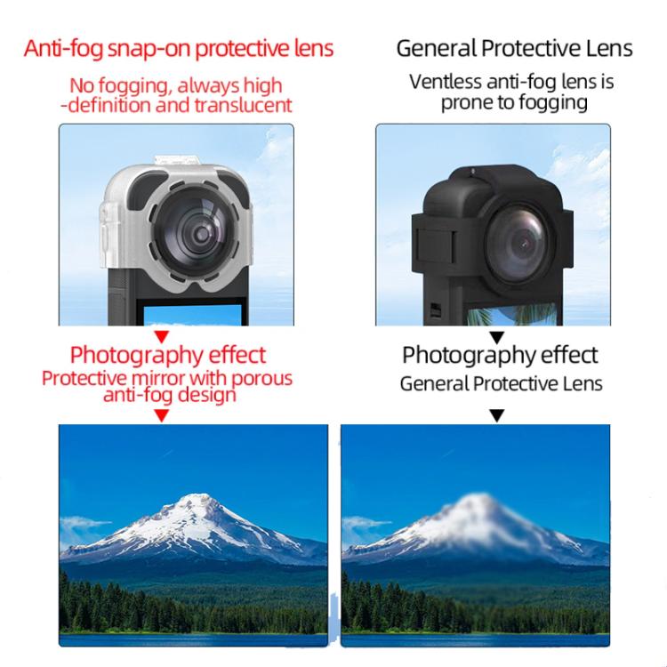 For Insta360 X5 Camera Anti-Fog Snap-On Protective Lens Cover Lens Guards - Transparent