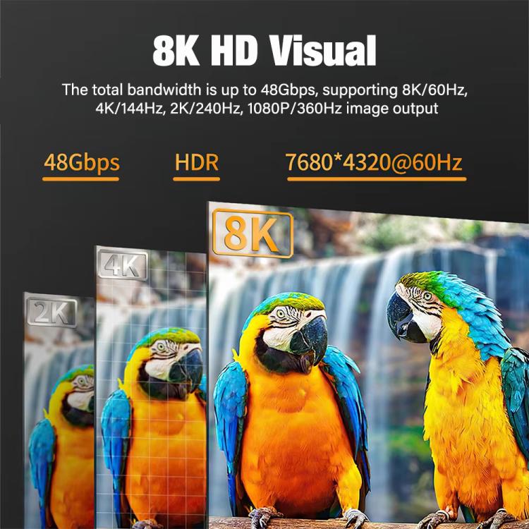 2m HDMI 2.1 Male To Male 8K HD Cable Computer Laptop Monitor TV Connection Cable