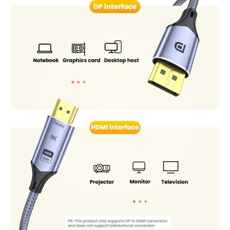 2m DP To HDMI 8K 60HZ HD Conversion Cable TV Computer Connection Conversion Monitor Projection Cable