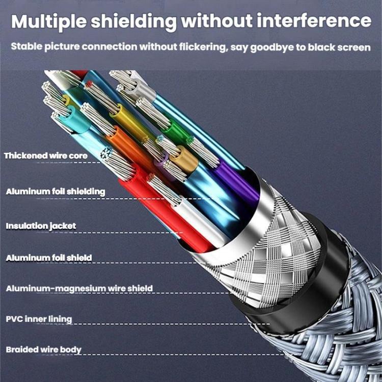 2m Type-C To DP1.4 8K 60Hz HD Unidirectional Adapter Cable Computer Gaming Console Monitor Mobile Phone Video Connection Cable
