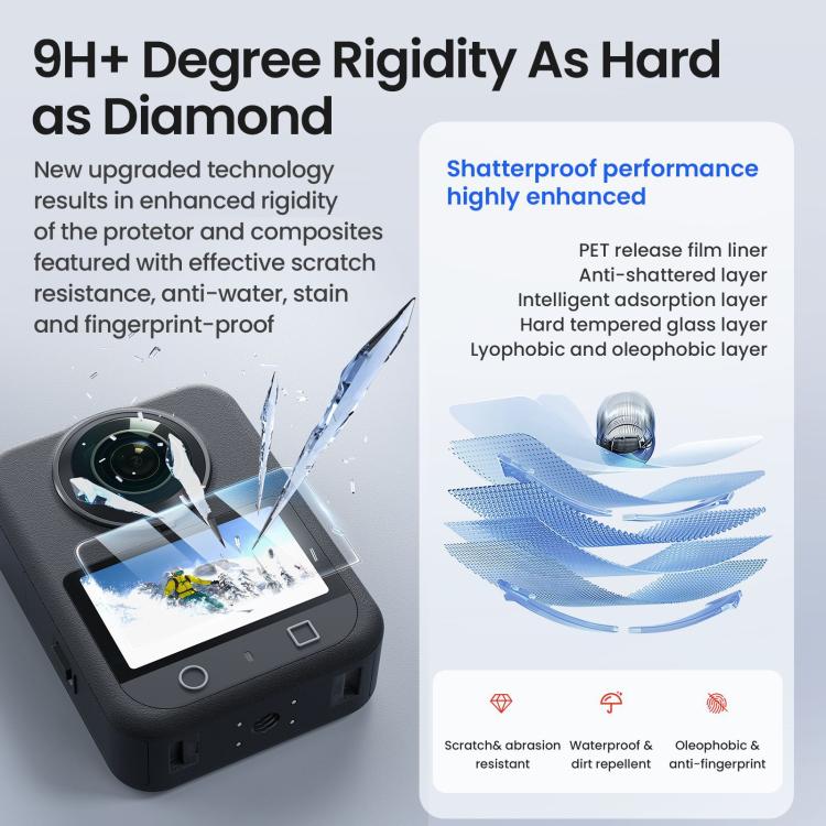 For DJI Osmo 360 Camera AMagisn HD Tempered Glass Screen Protector 1 Set