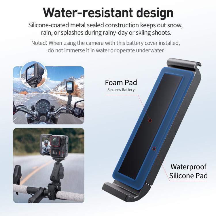 For Insta360 Ace Pro 2 aMagisn Water-resistant Vertical Shooting Battery Side Cover Compatible with Quick-Release Adapters - AC34