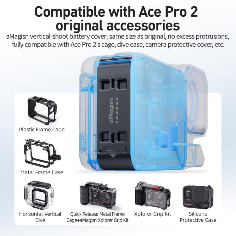 For Insta360 Ace Pro 2 aMagisn Water-resistant Vertical Shooting Battery Side Cover Compatible with Quick-Release Adapters - AC34