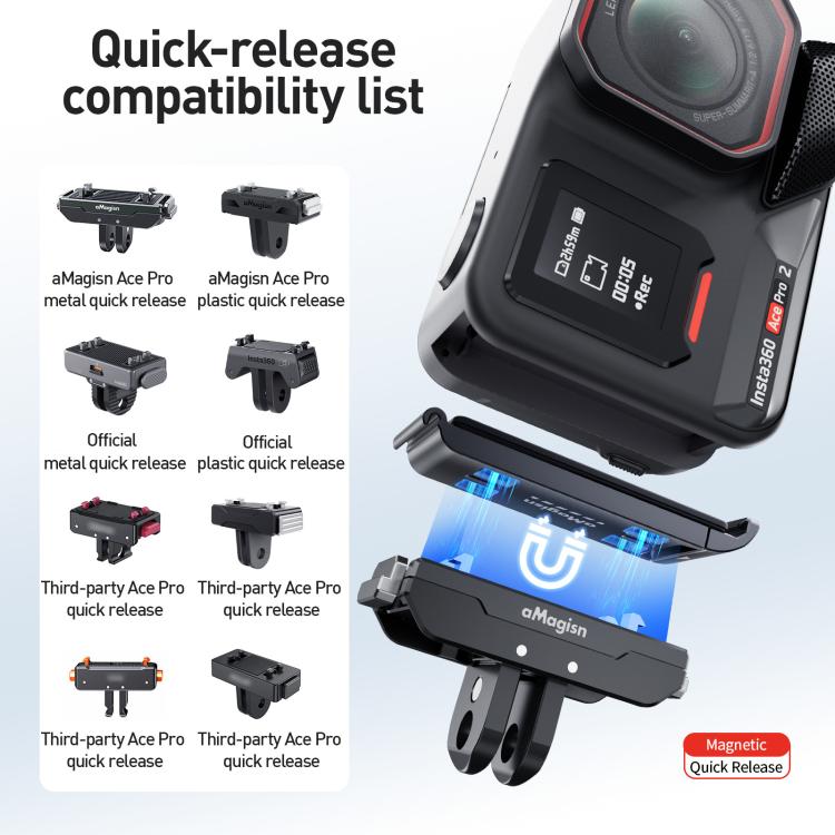 For Insta360 Ace Pro 2 aMagisn Water-resistant Vertical Shooting Battery Side Cover Compatible with Quick-Release Adapters - AC34