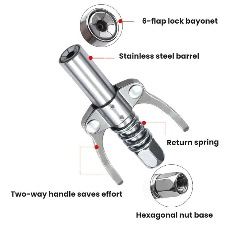 Car Electric/Pneumatic Pliers High-pressure Grease Nozzles - Double-handle