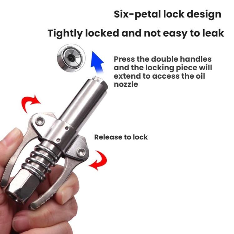 Car Electric/Pneumatic Pliers High-pressure Grease Nozzles - Double-handle