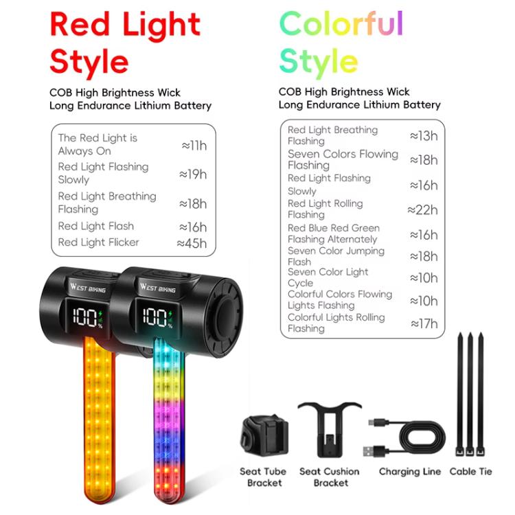 WEST BIKING Smart Sensor Bike Tail Light, 180-degree Wide Angle, IPX4 Waterproof, Dynamic LED Effects with Battery Display, Color: RGB Light