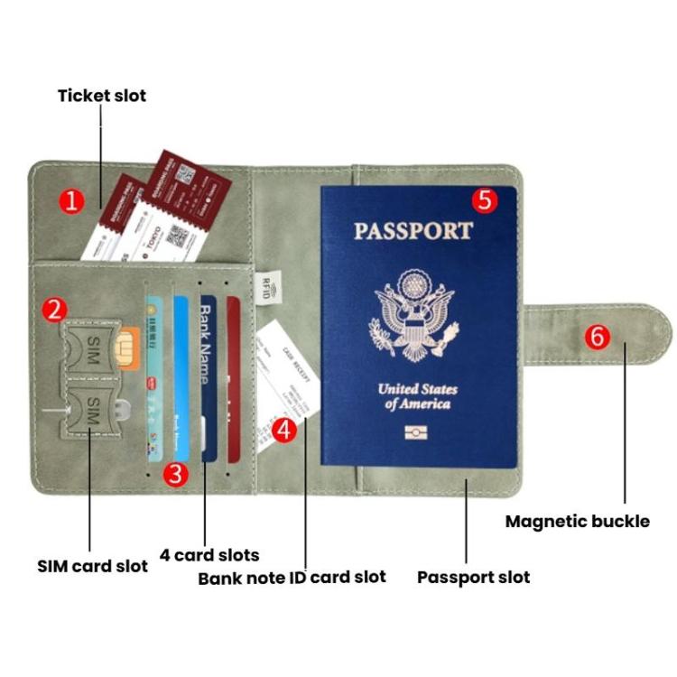 RFID Blocking Passport Holder PU Leather Travel Wallet with Magnetic Closure Multi-Card Slots & Cash Pocket