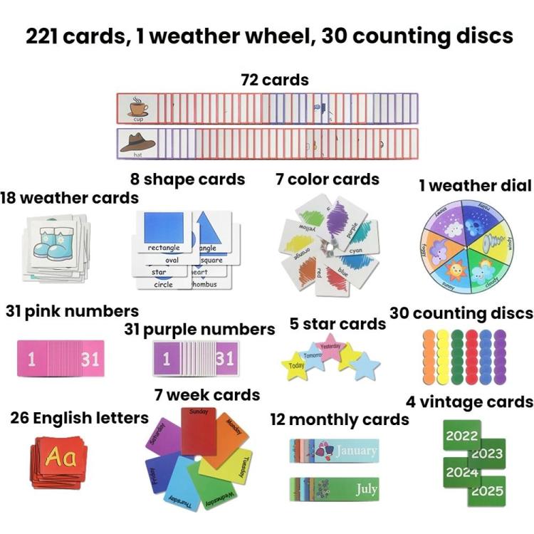Calendar Weather Cards/Alphabet Word Cards/Circular Time Learning Card Bag
